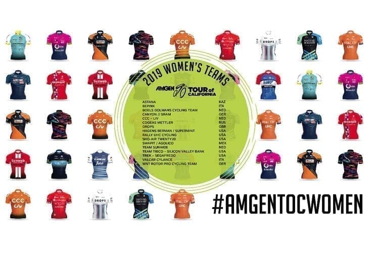 2019 Amgen Tour of California Women's Race empowered with SRAM Team Rosters